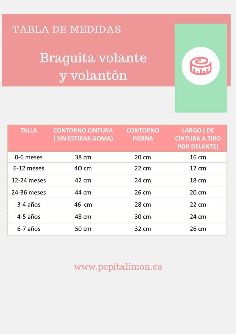 Guía de tallas