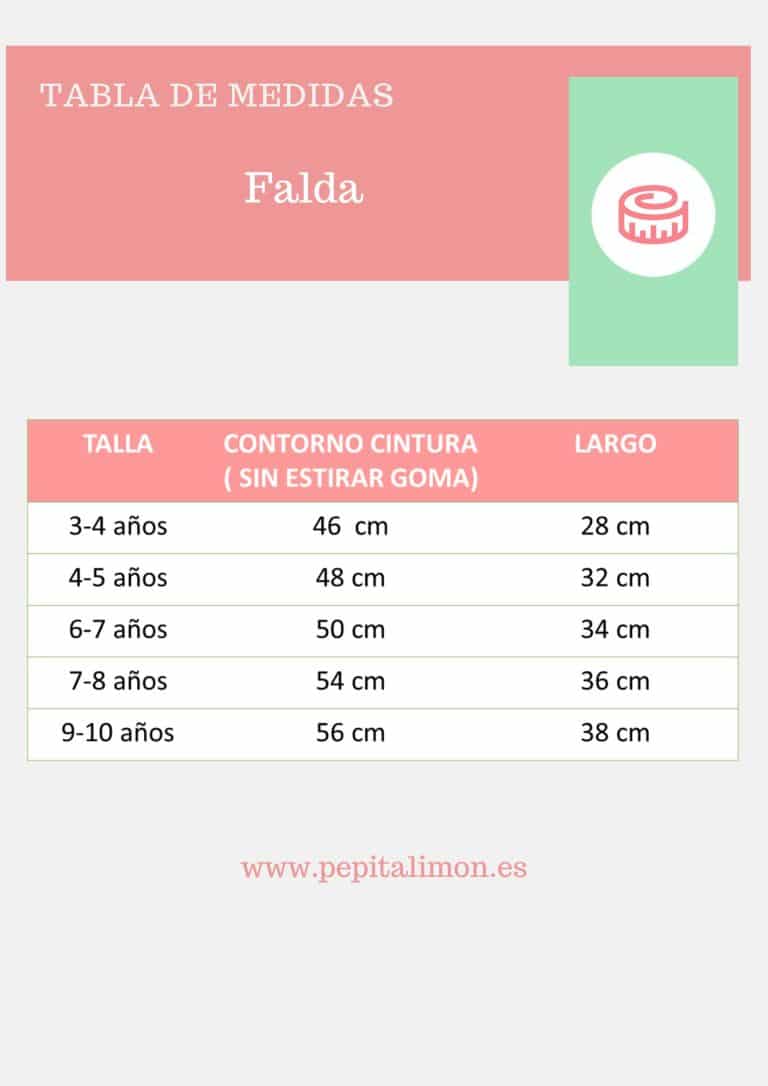 Guía de tallas