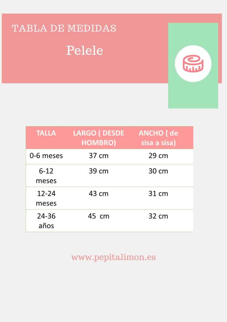 Guía de tallas