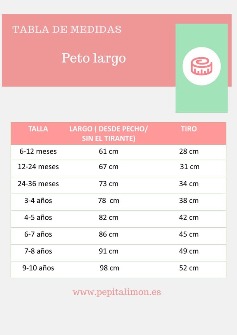 Guía de tallas