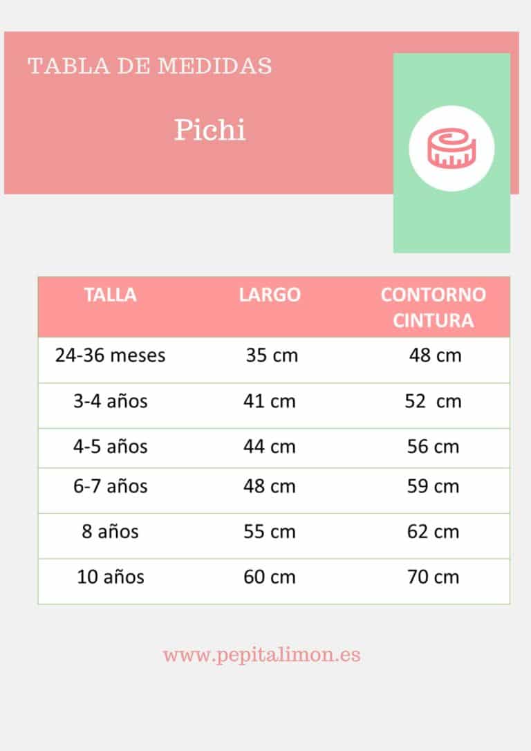 Guía de tallas