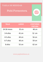 Pichi Nueces