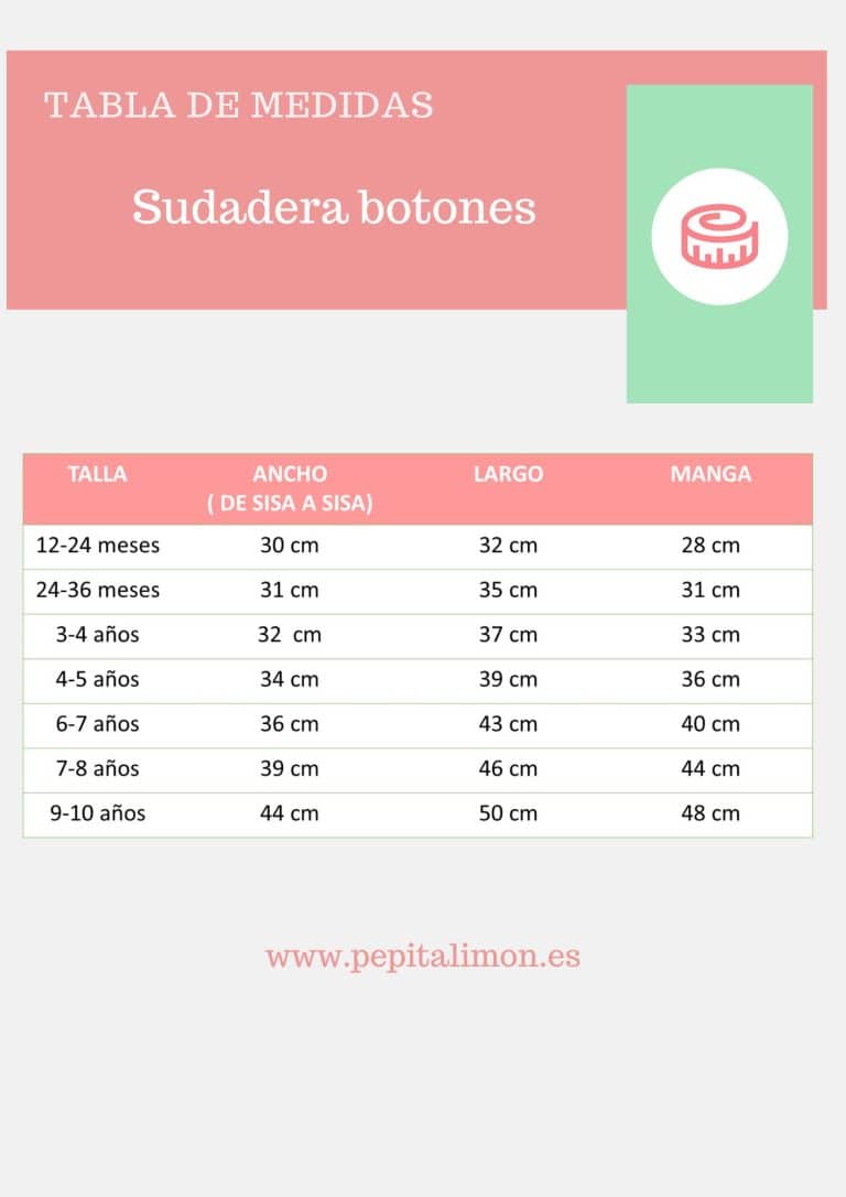 Guía de tallas