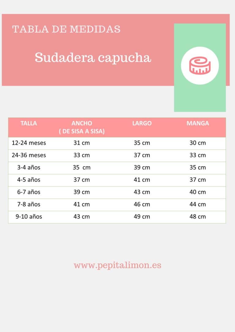 Guía de tallas