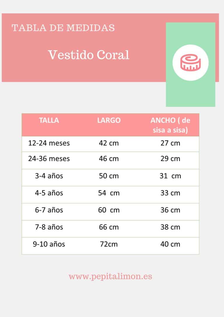 Guía de tallas