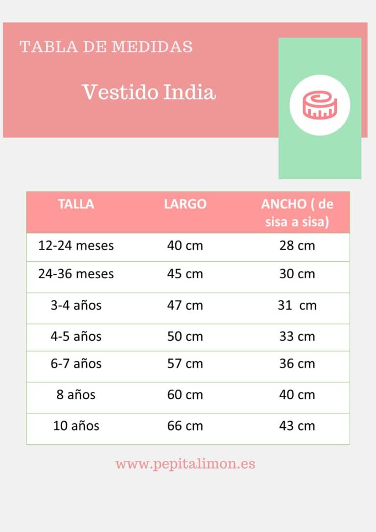 Guía de tallas