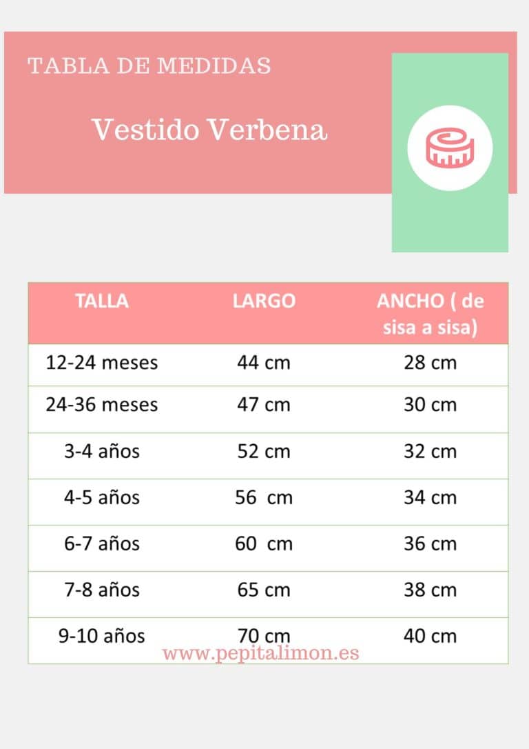 Guía de tallas